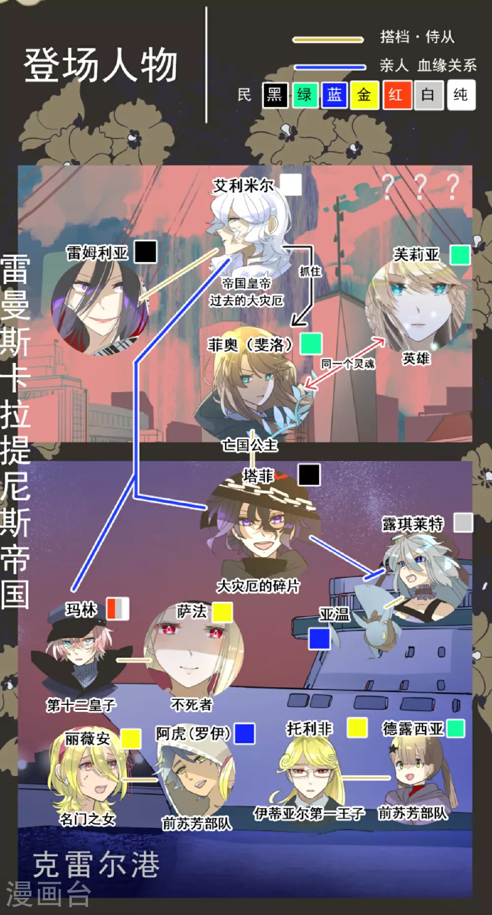 第297话 正面进攻1