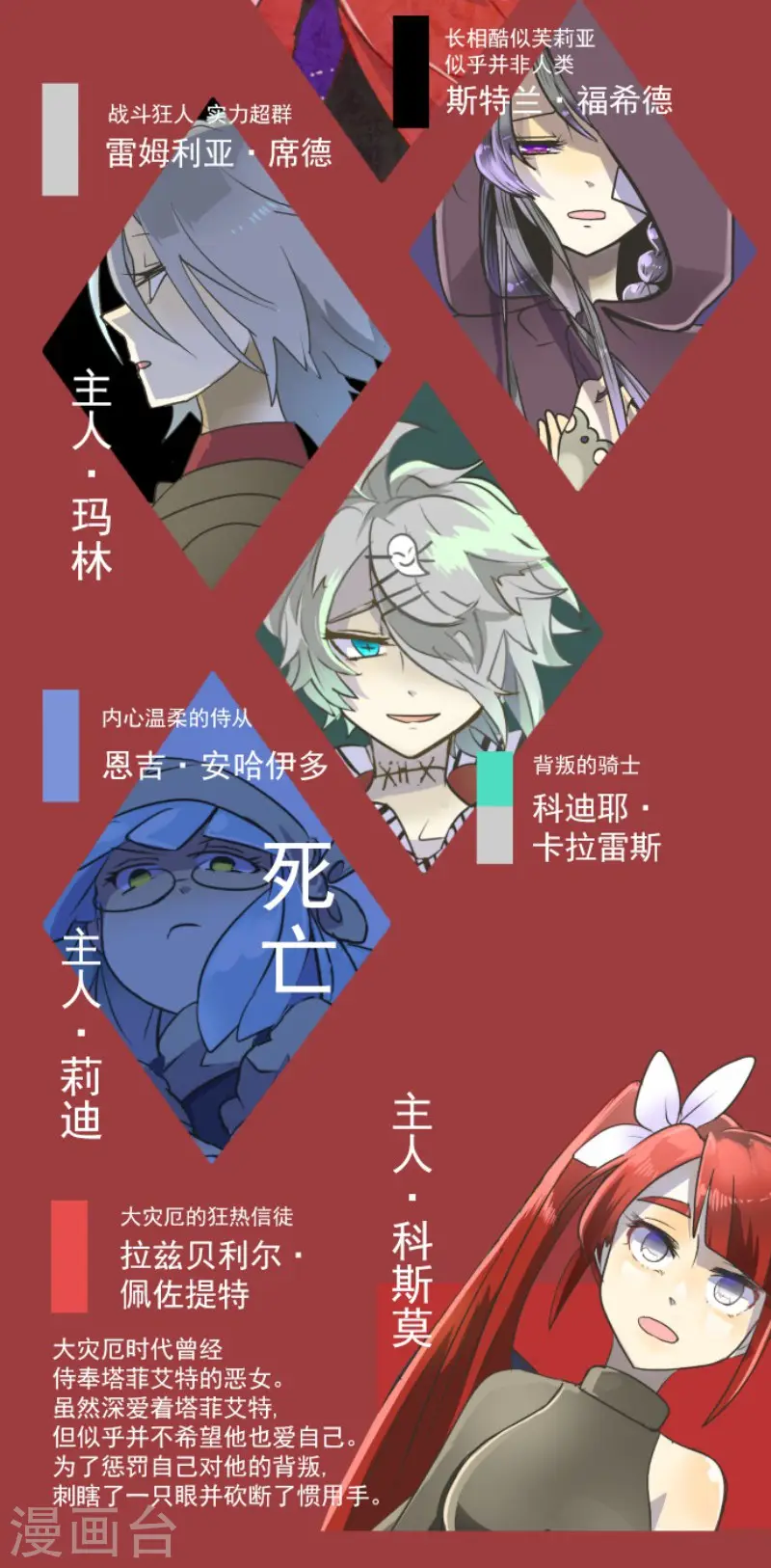 第109话 刻意的遗忘51