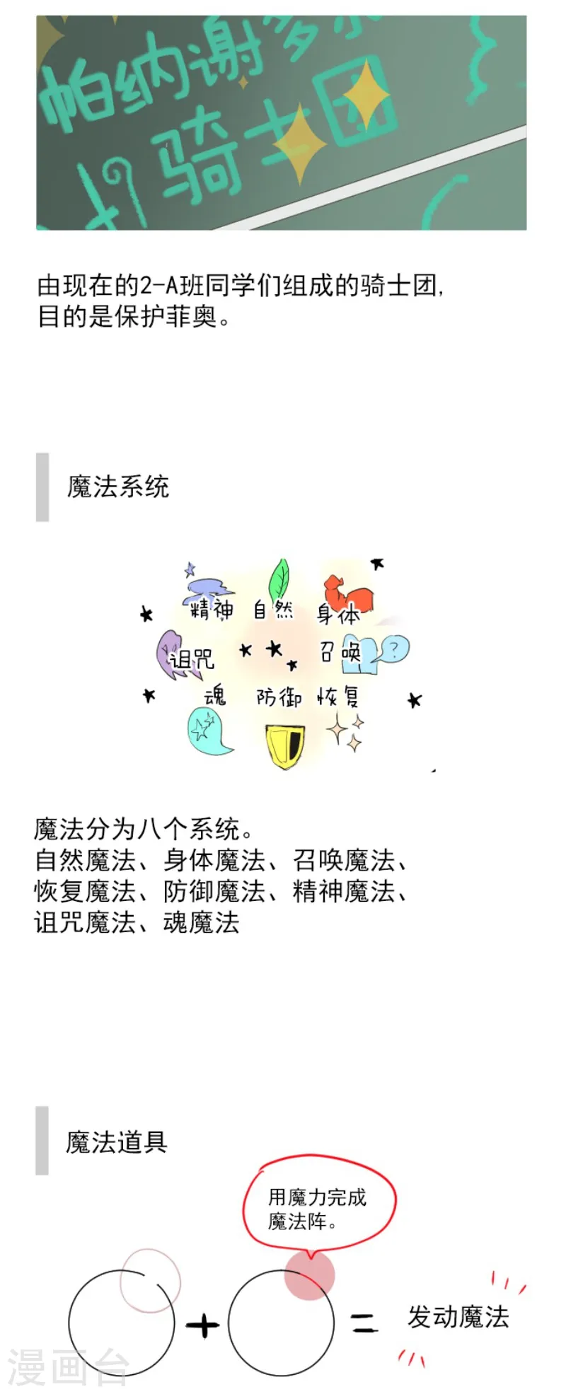 第110话 珍视之物43
