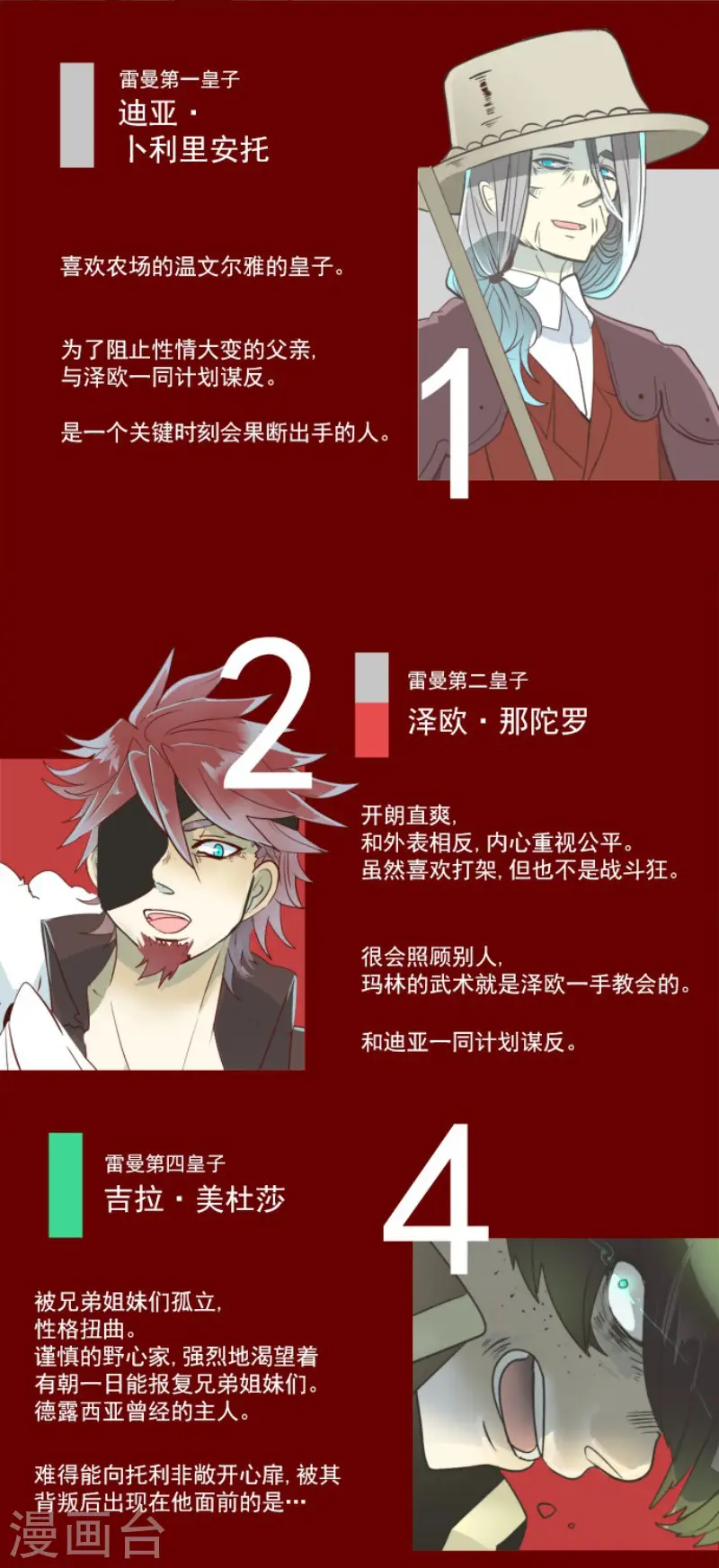 第109话 刻意的遗忘49