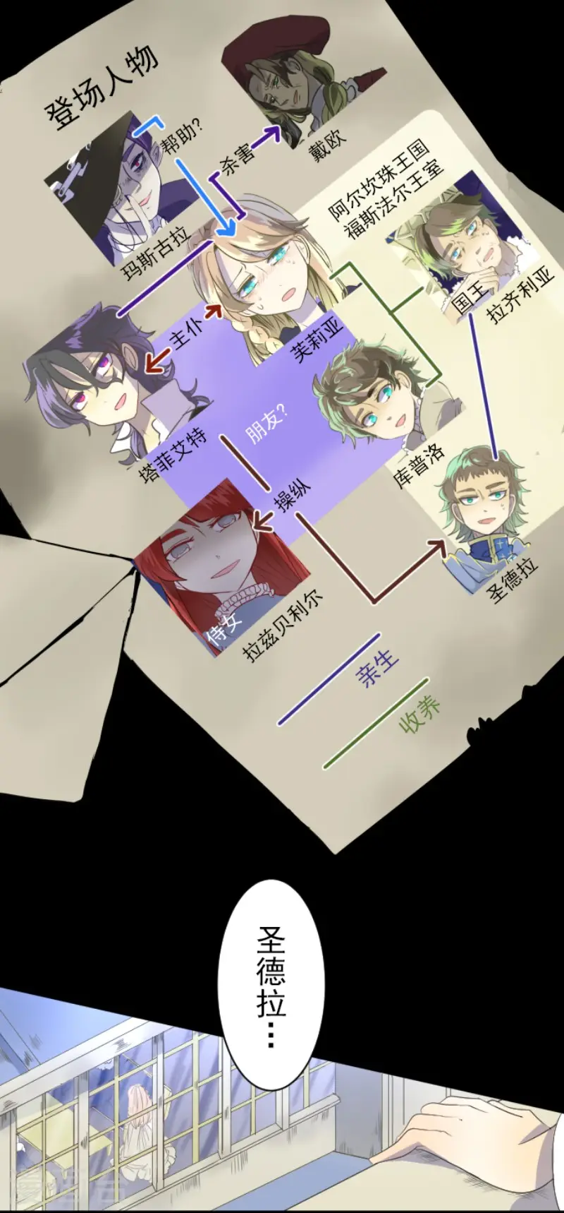 第61话 过去篇91