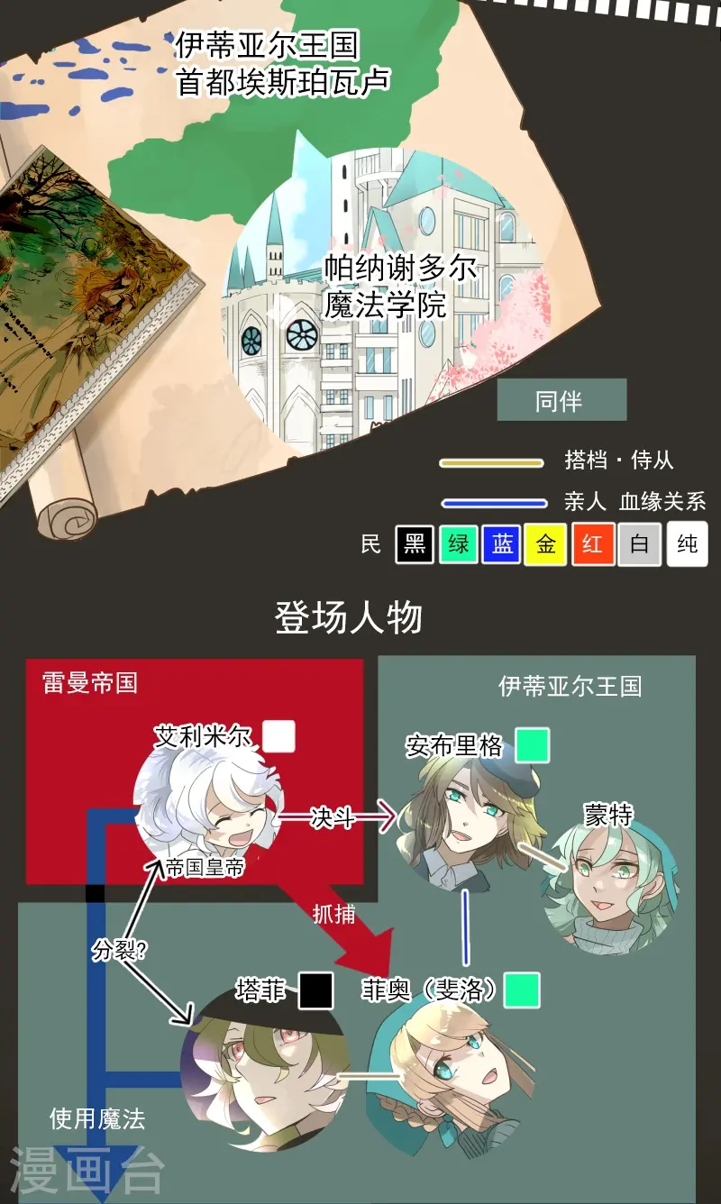 第245话 全民公投1