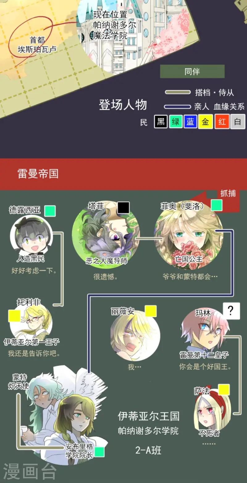 第107话 安布里格的选择1