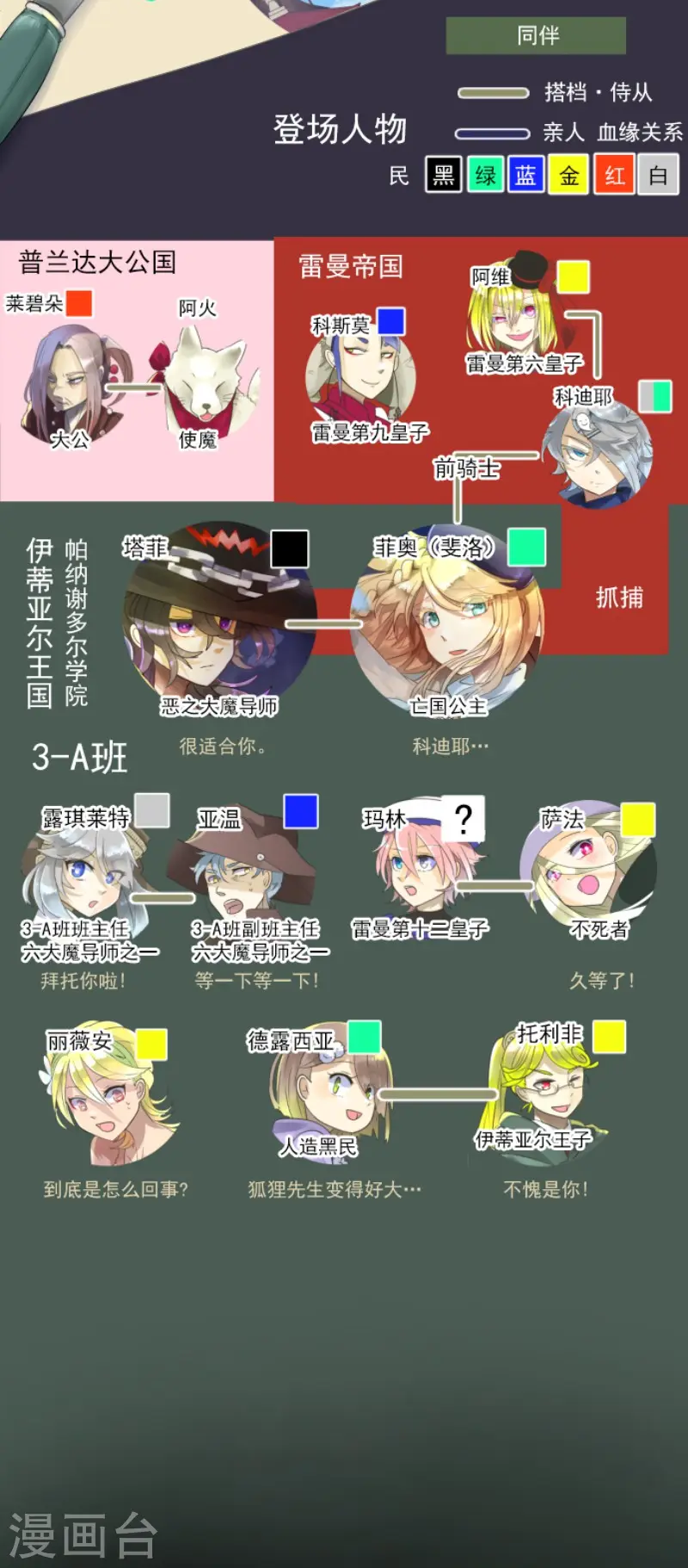 第121话 巨木的轮回1