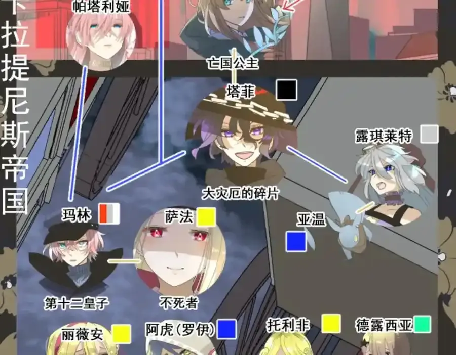 第301话 两种方式3