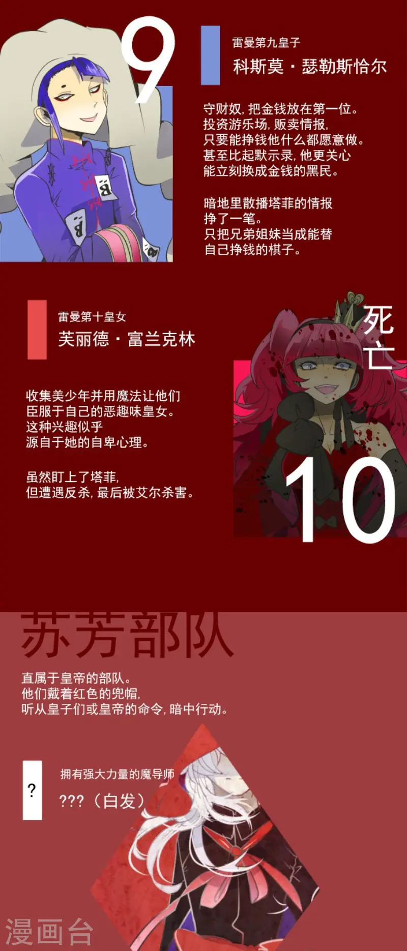 第109话 刻意的遗忘50