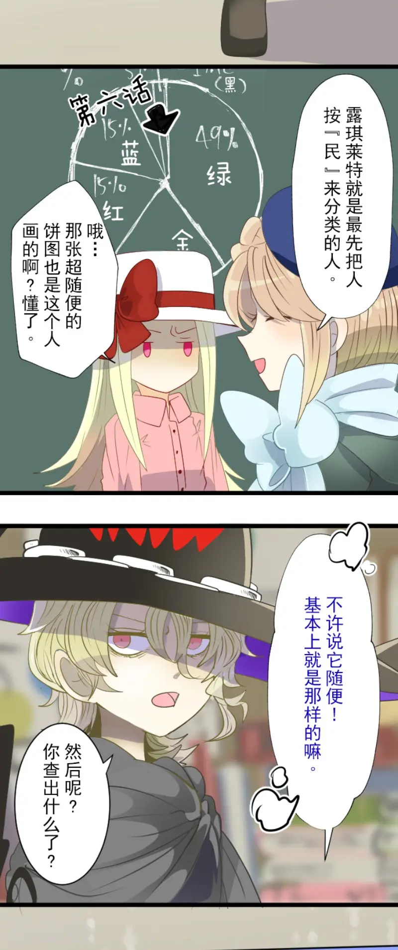 第64话 新的危机6