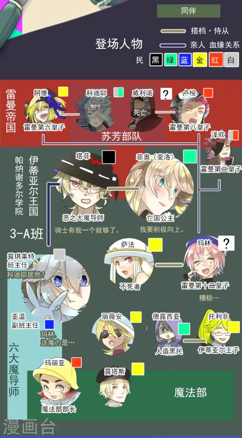 第142话 卢梭的温柔1