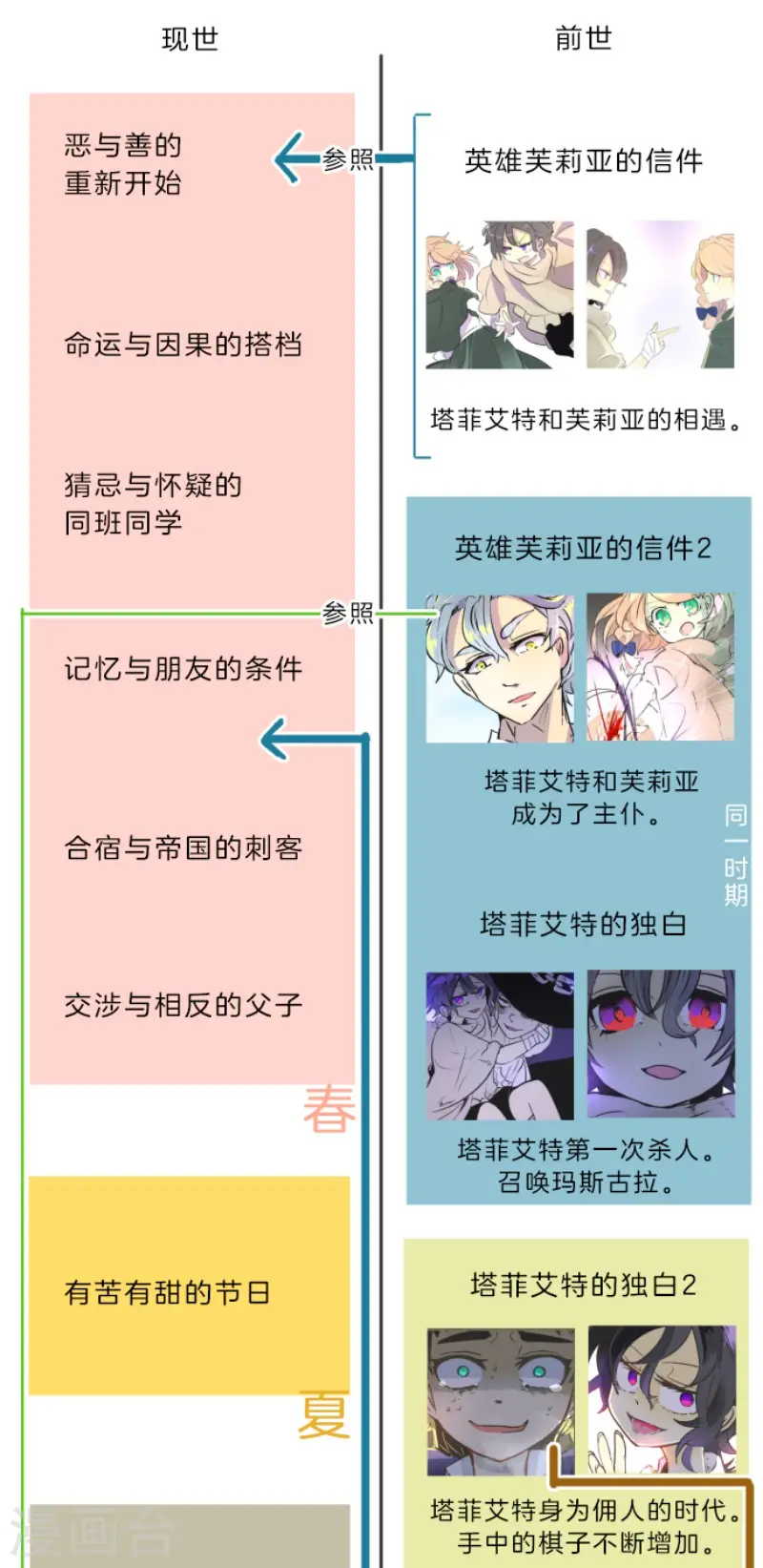 第57话 一对一决斗49