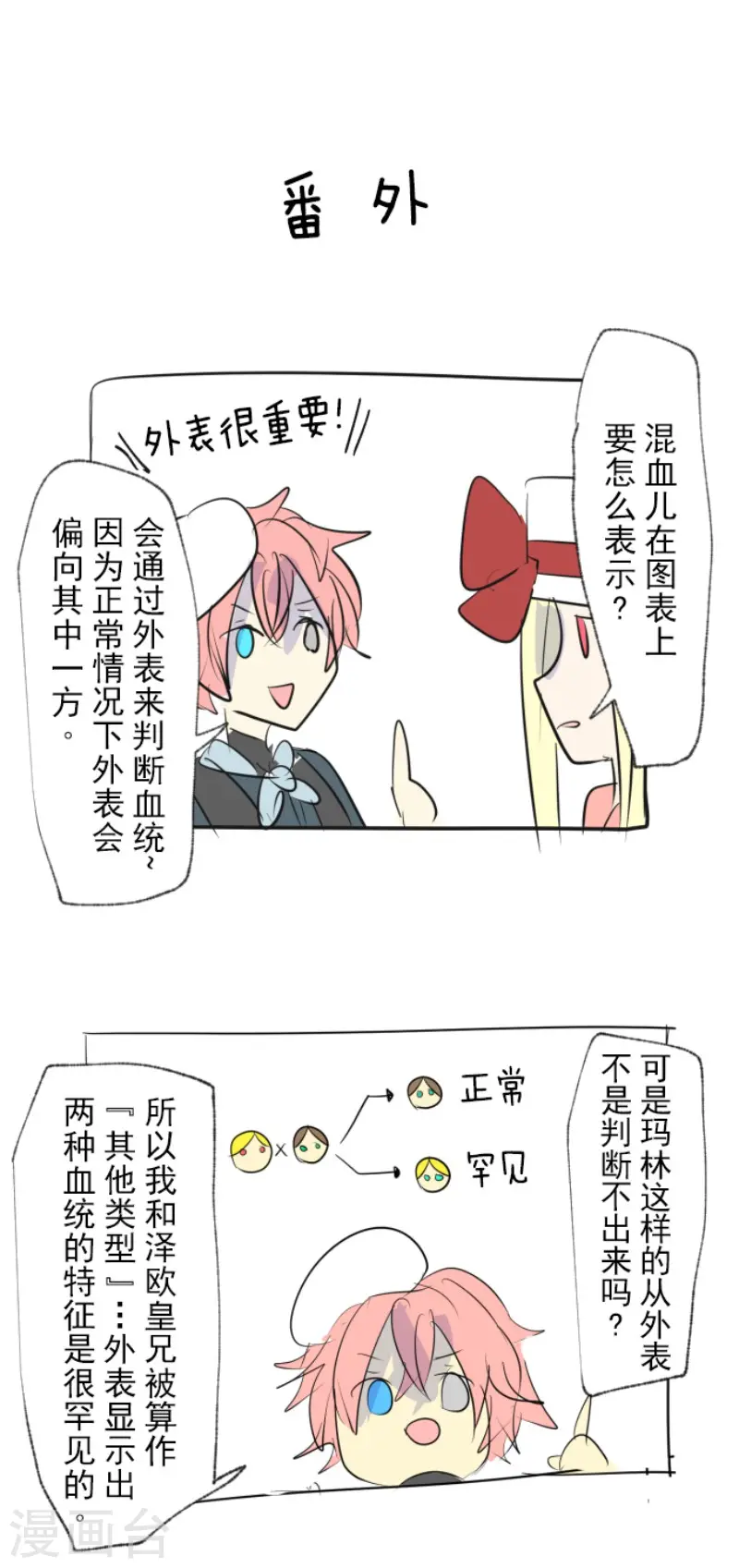 第64话 新的危机30