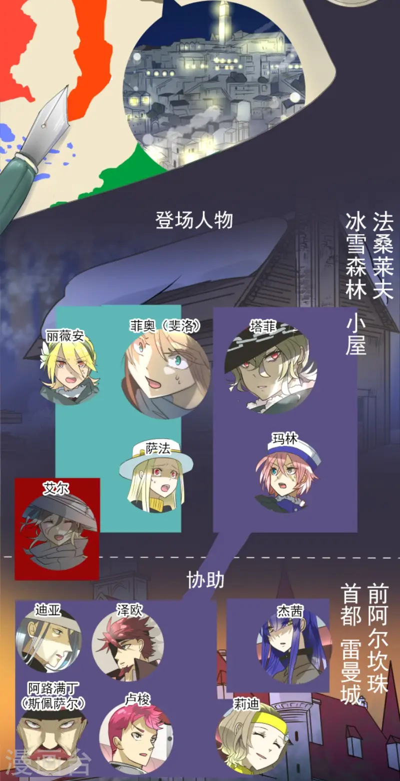 第186话 刻骨的真相1