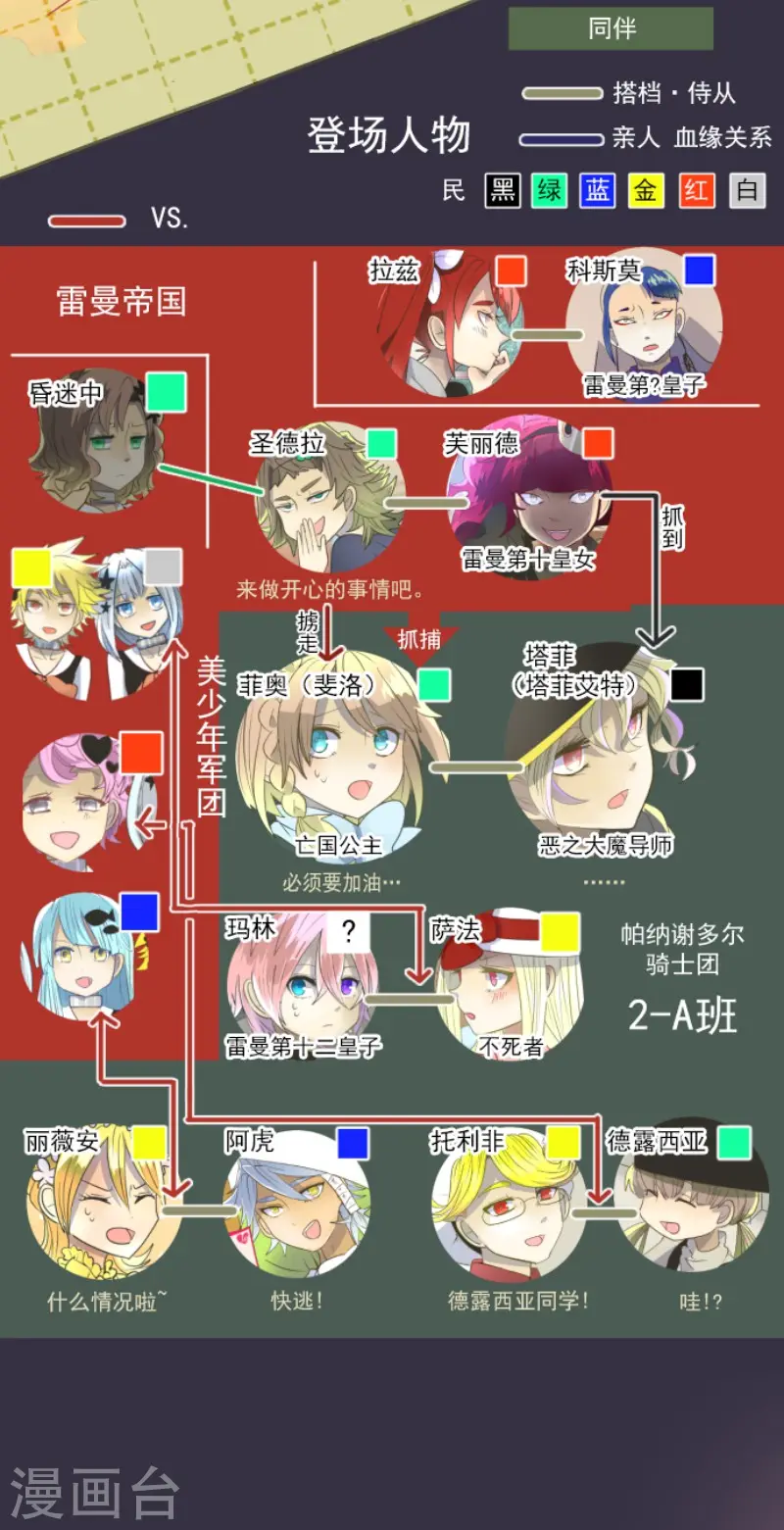 第71话 英雄救美1