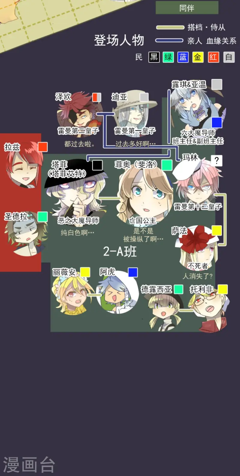 第64话 新的危机1