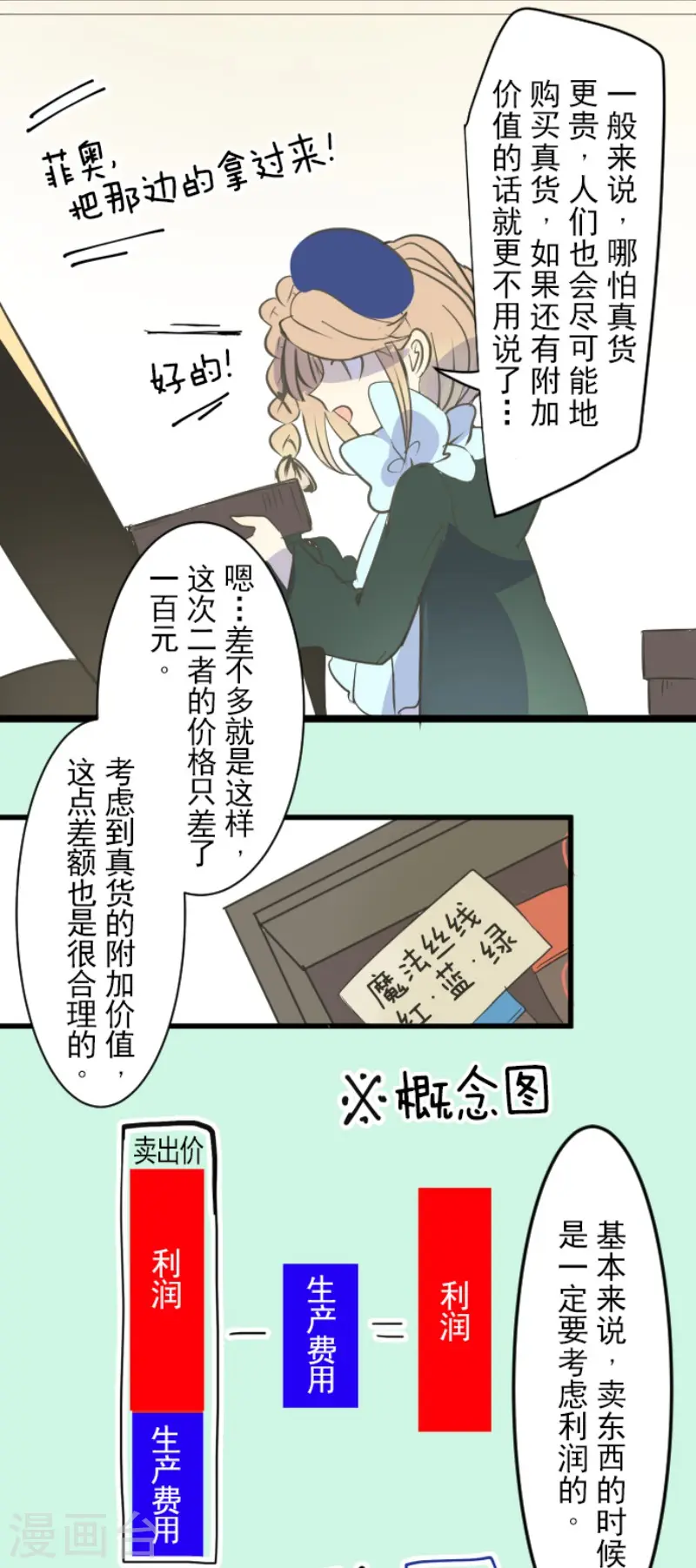第55话 学院祭15