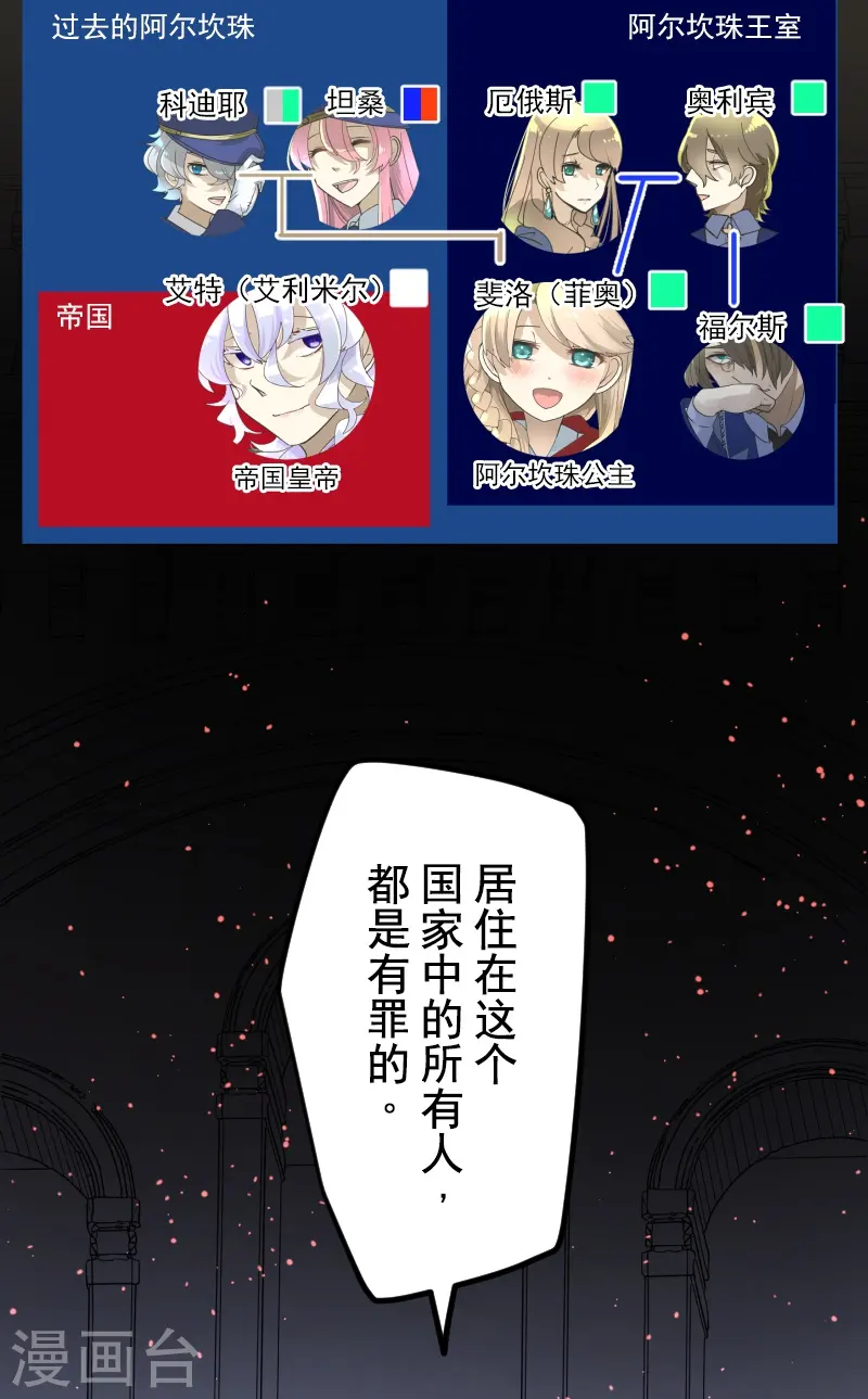 第250话 奥利宾2