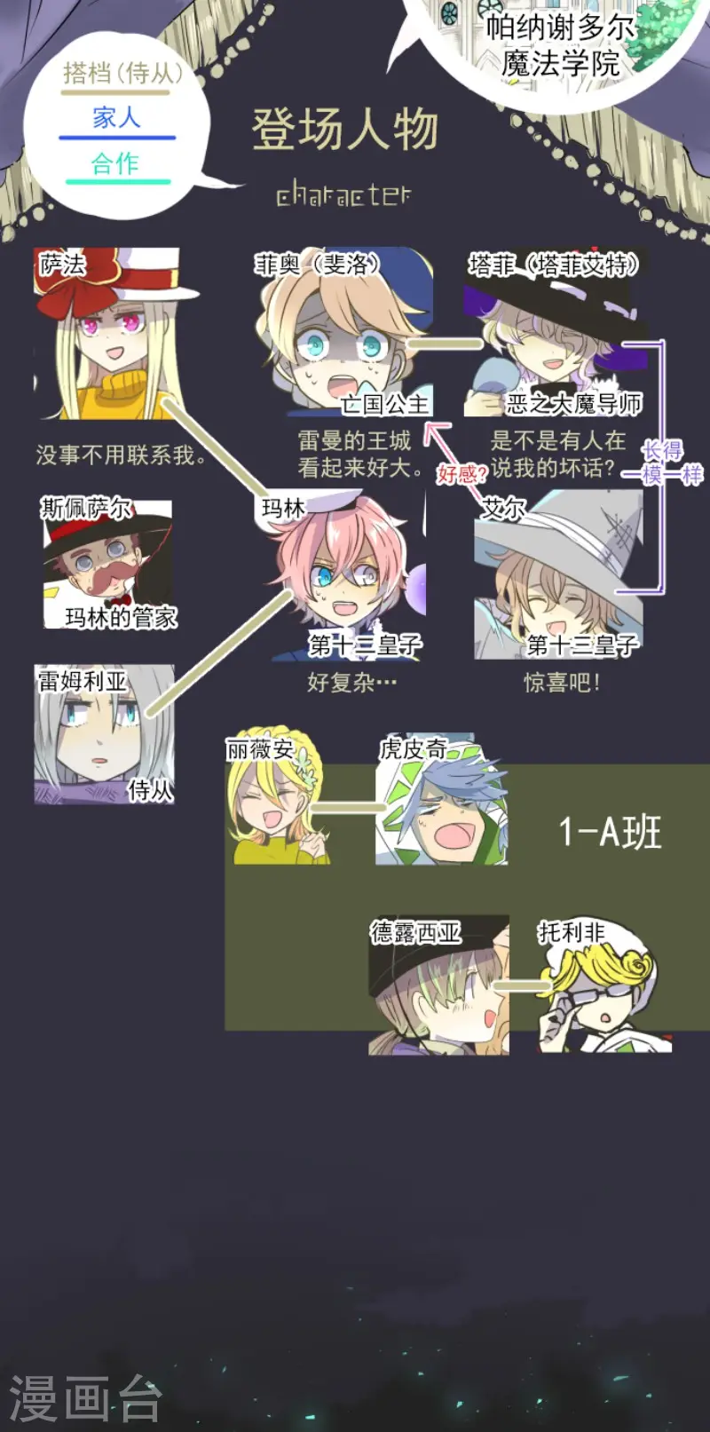 第48话 学期结束1