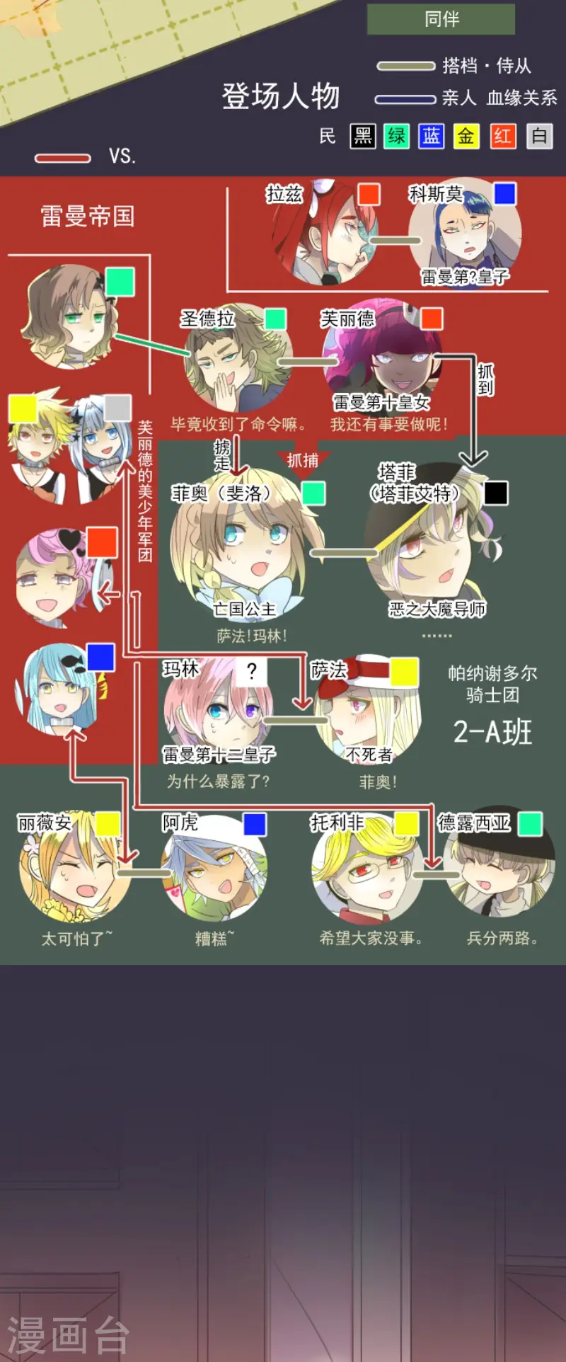 第70话 美少年军团1