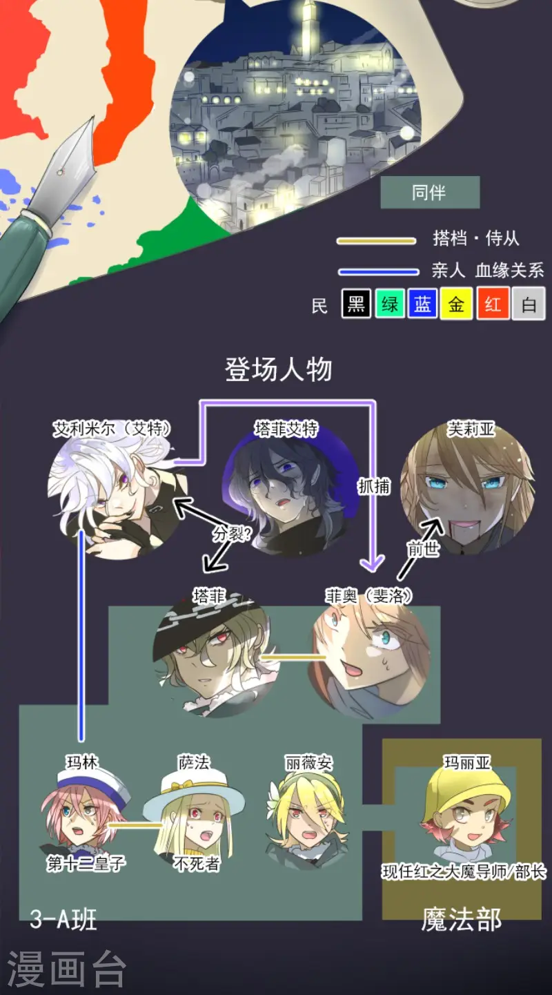 第192话 撤退1