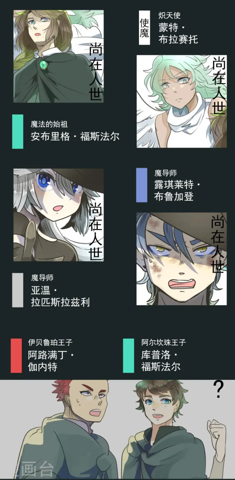 第109话 刻意的遗忘55