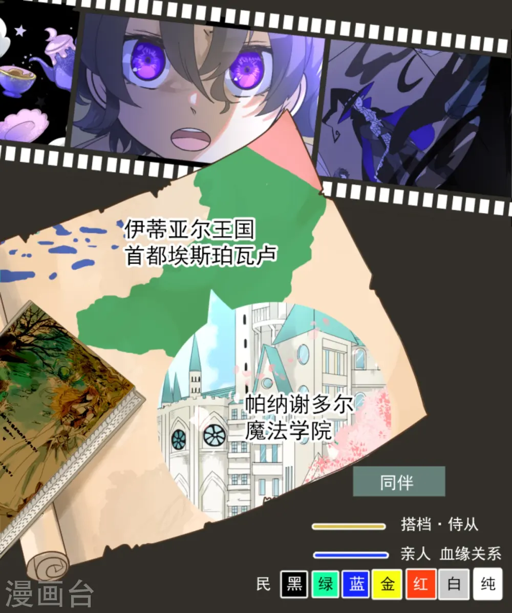 第267话 秘密契约21