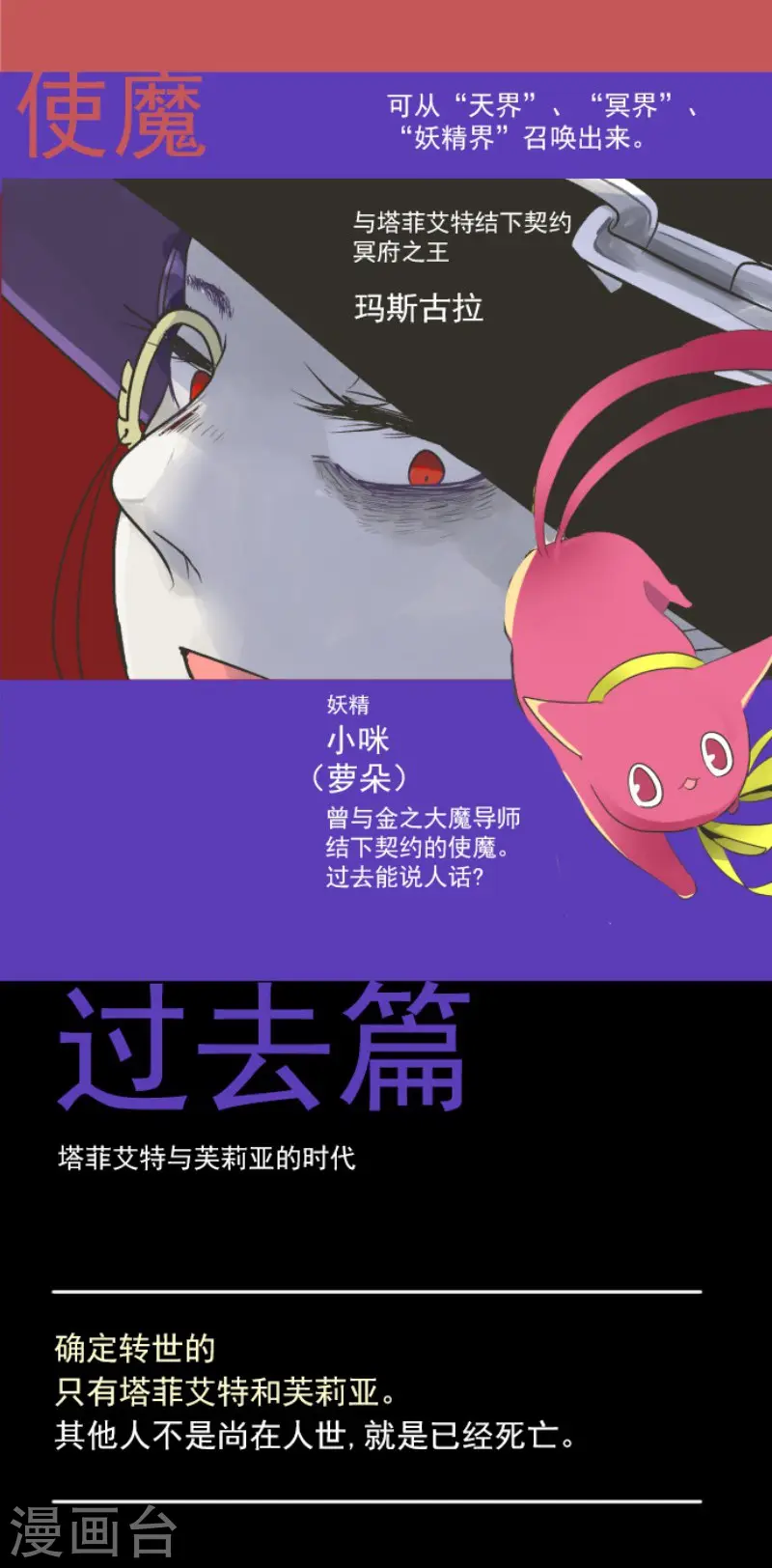 第109话 刻意的遗忘53