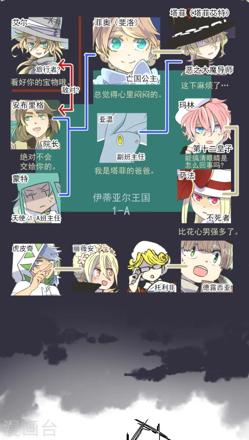 第37话 内应1