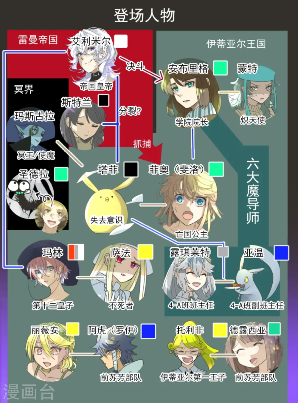 第270话 取胜之法2