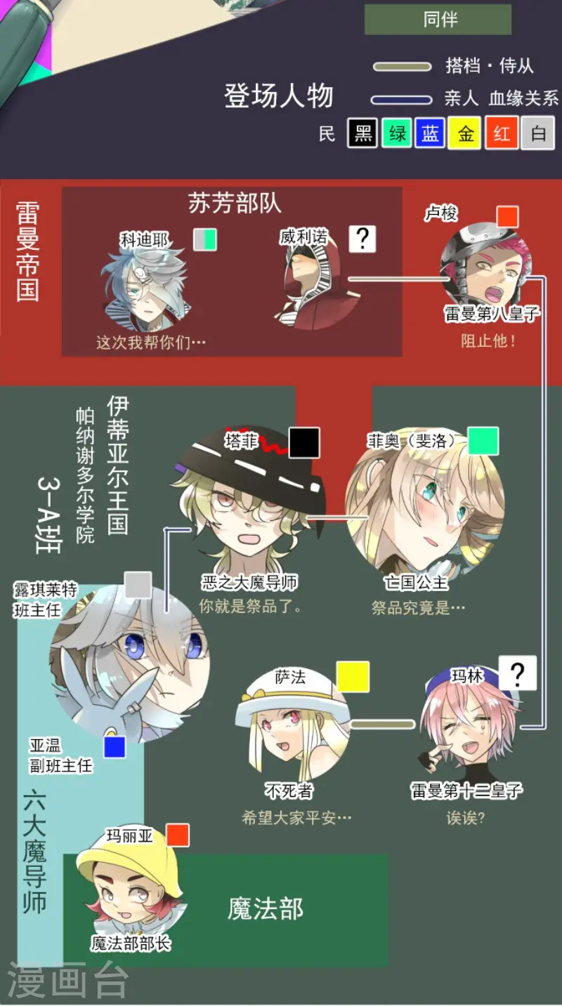 第139话 人间兵器31