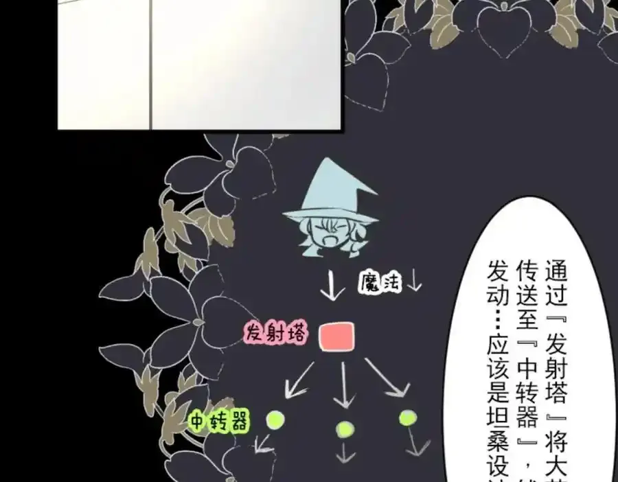 第315话 战前布置170