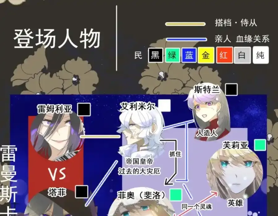 第317话 玛林的危机2