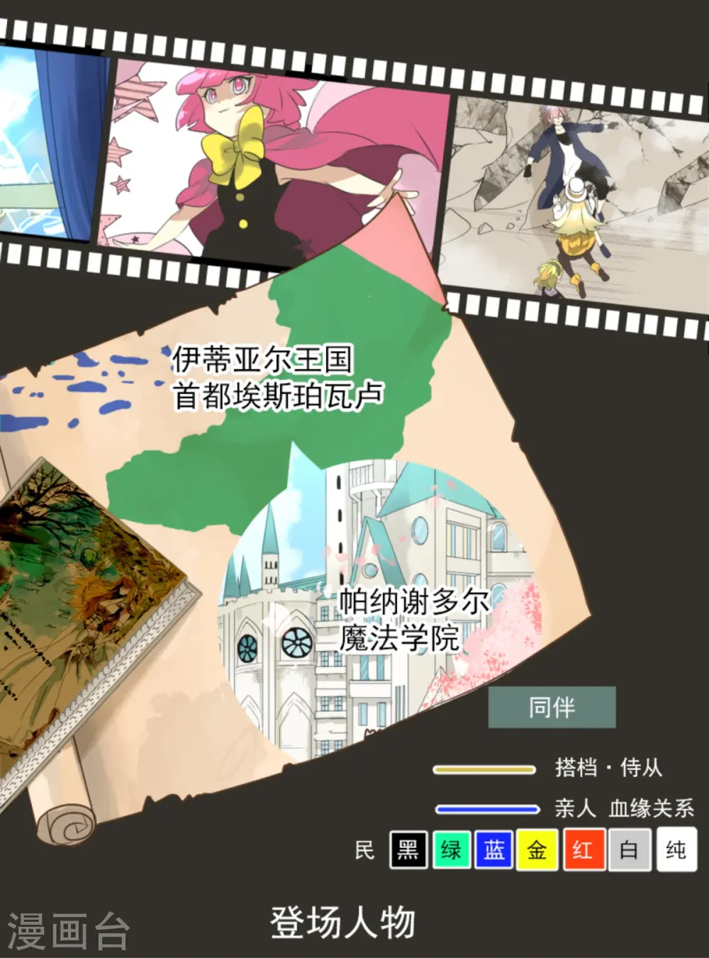 第281话 迎来终焉？1