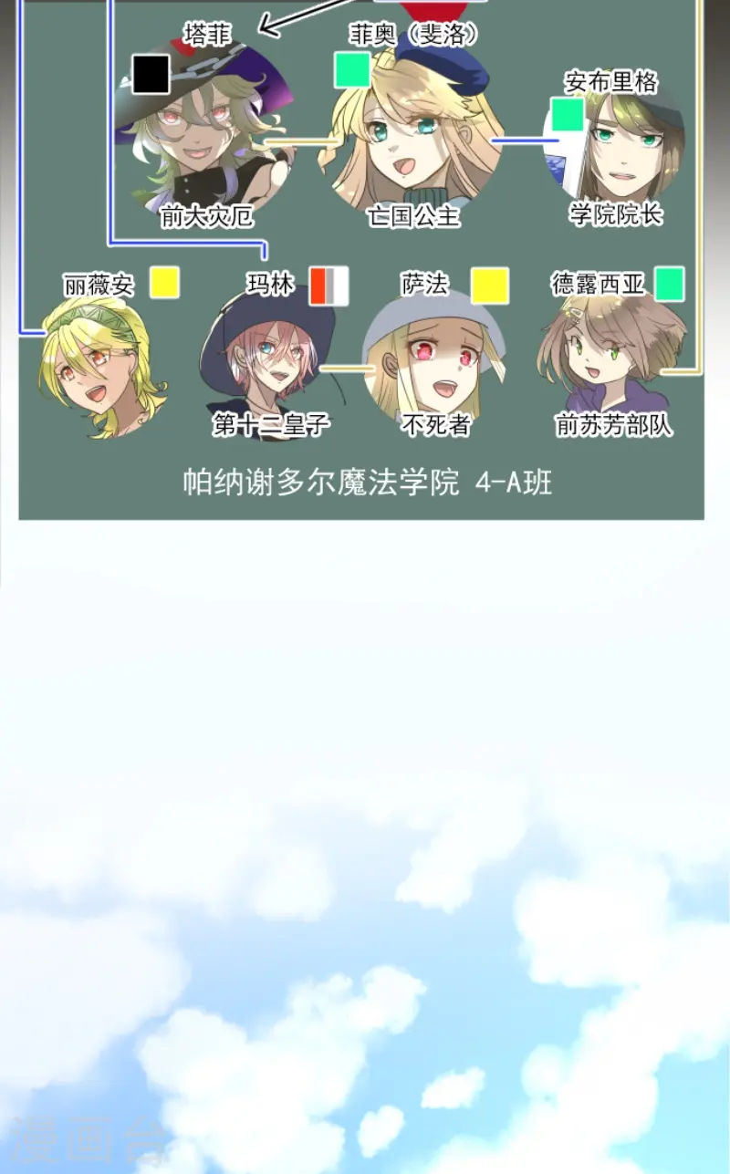 第224话 悲伤2