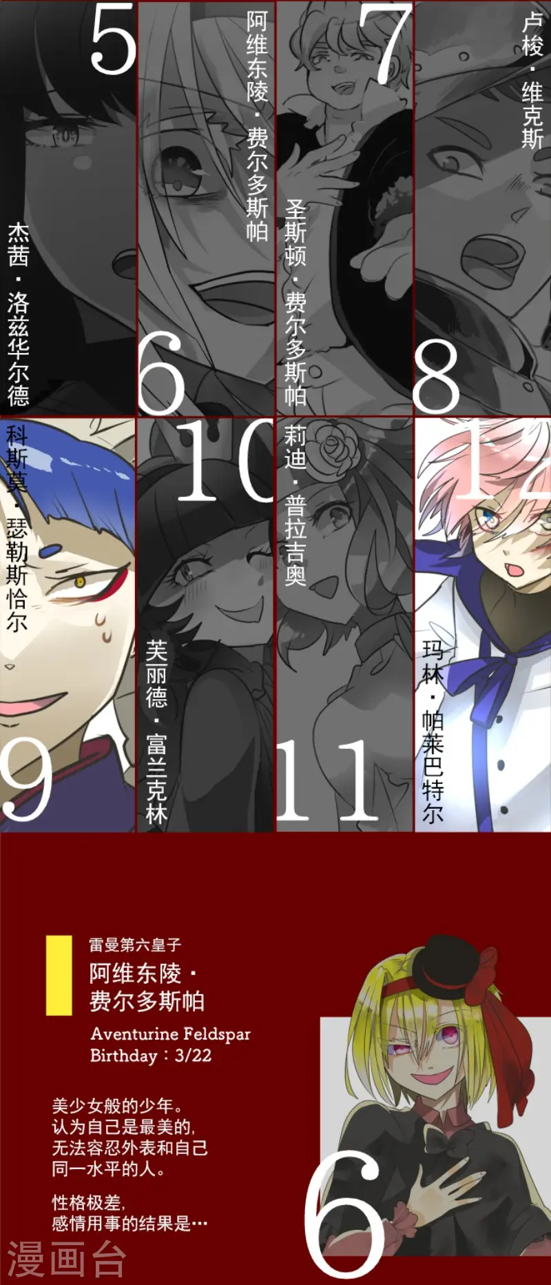 第198话 过去篇2747