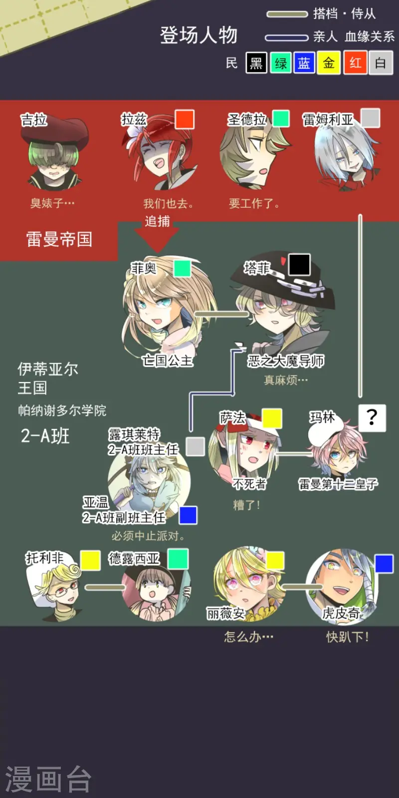 第96话 阴谋暴露21