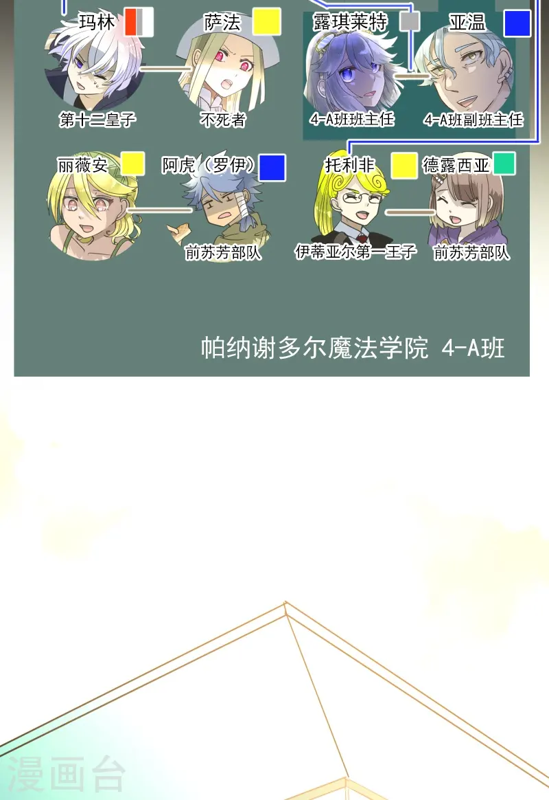 第256话 塔菲的梦想2