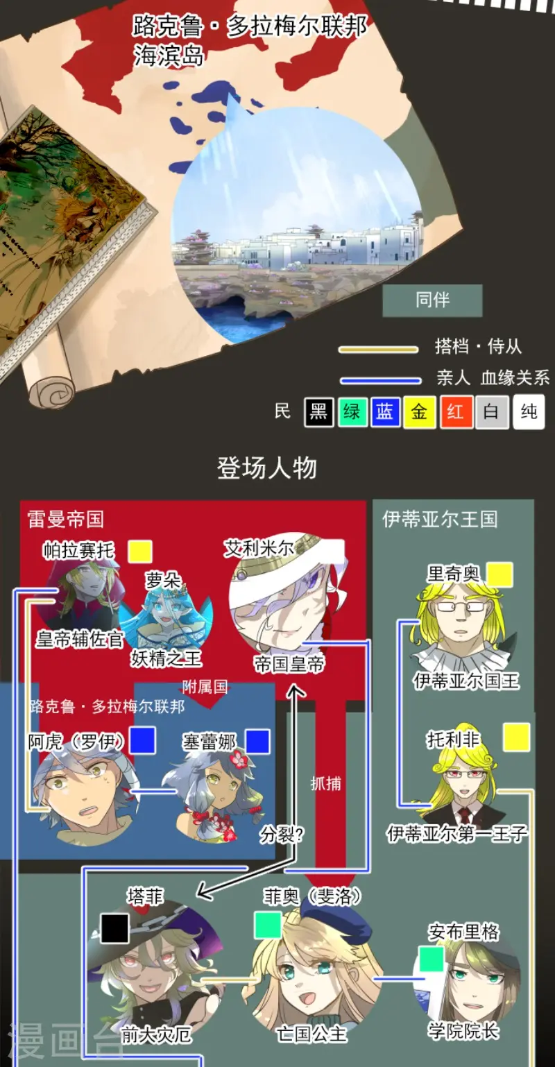 第214话 塔菲归来！1