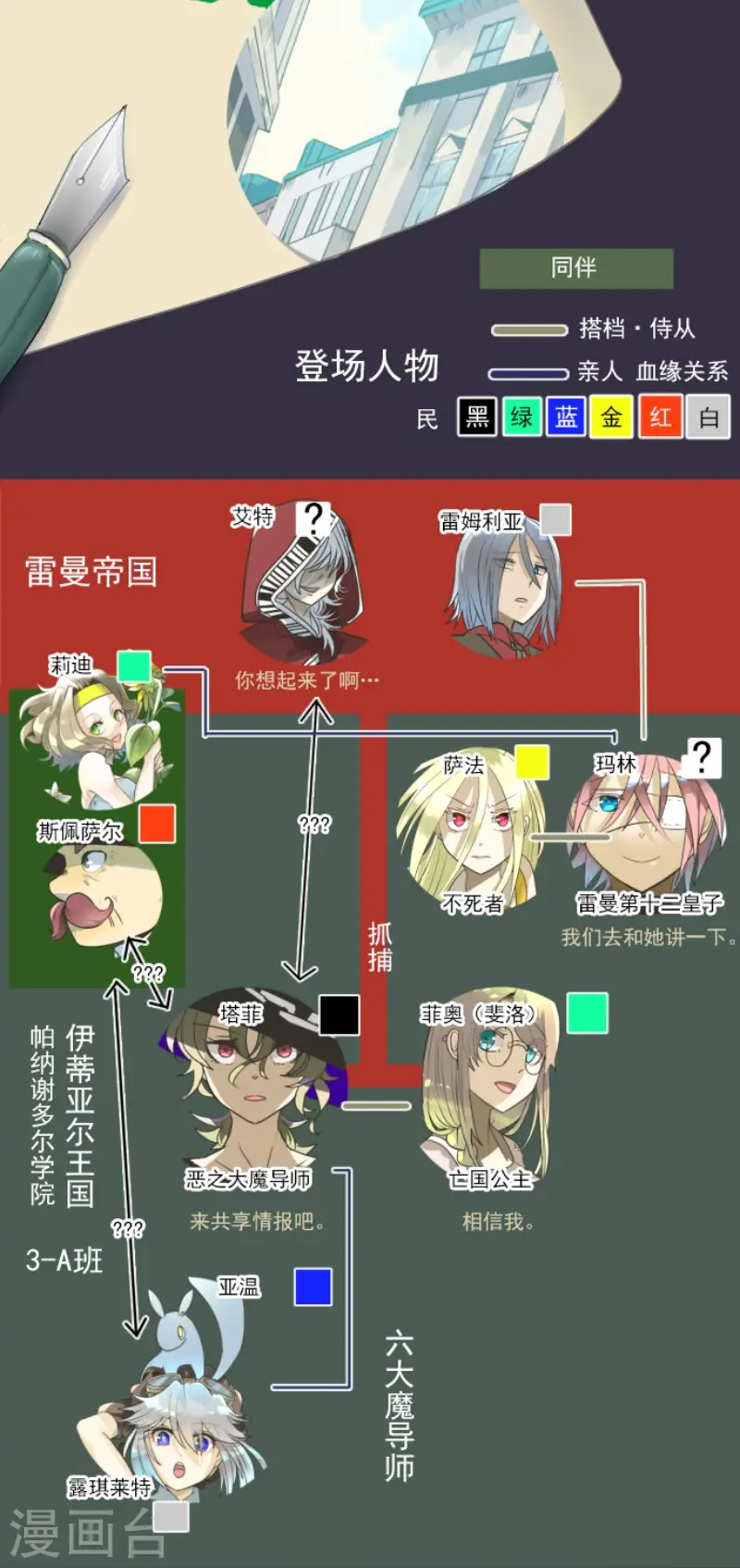 第162话 大家的决心1