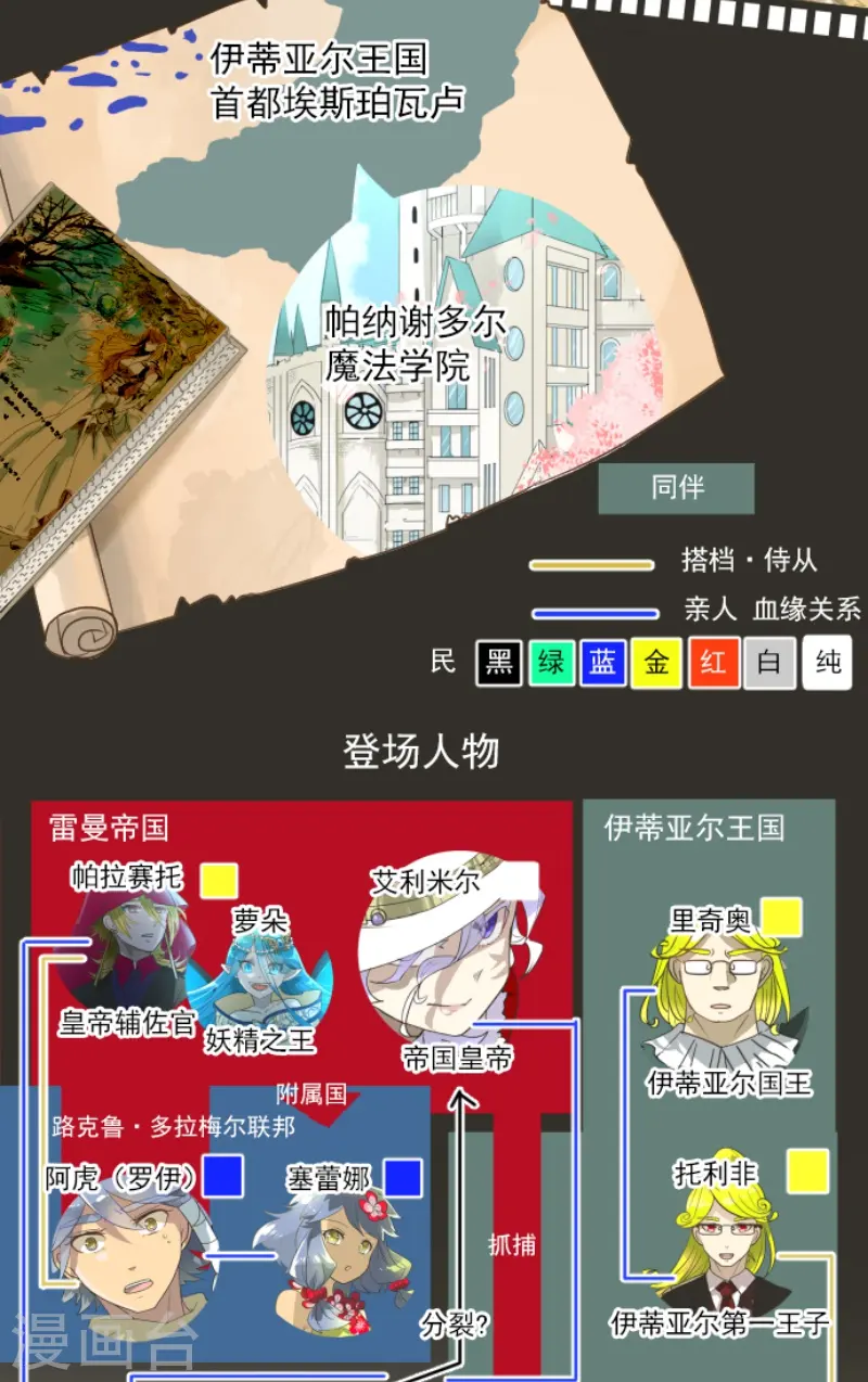 第224话 悲伤1