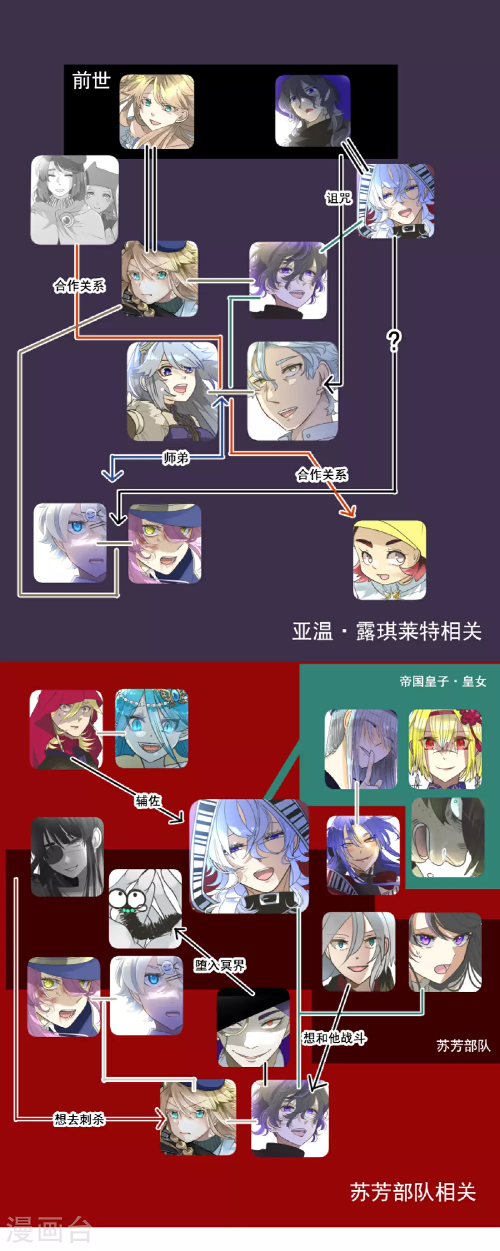 第286话 送别56