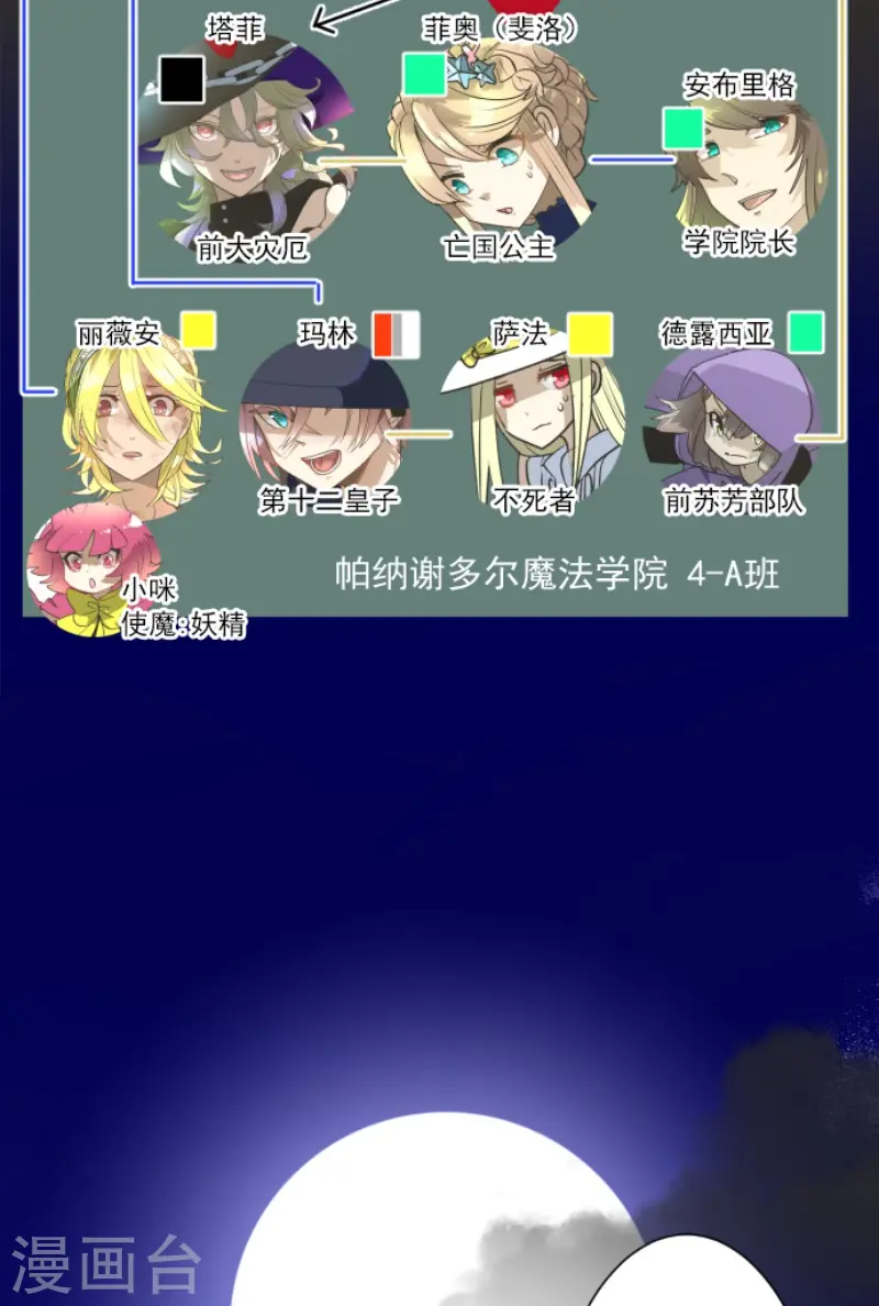第219话 不同的感情2