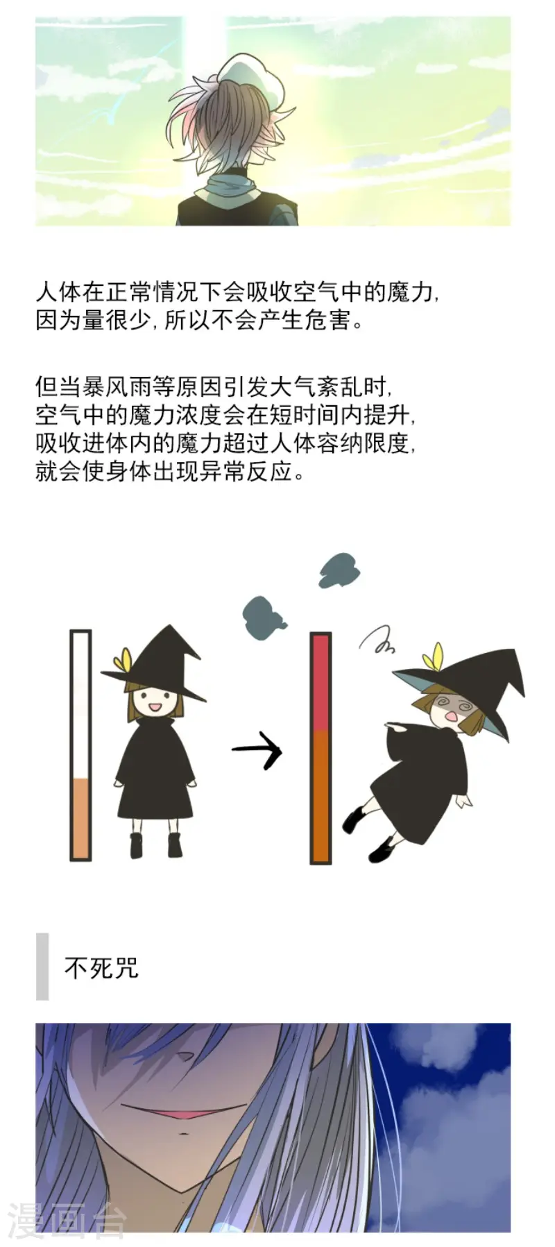 第199话 过去篇2847