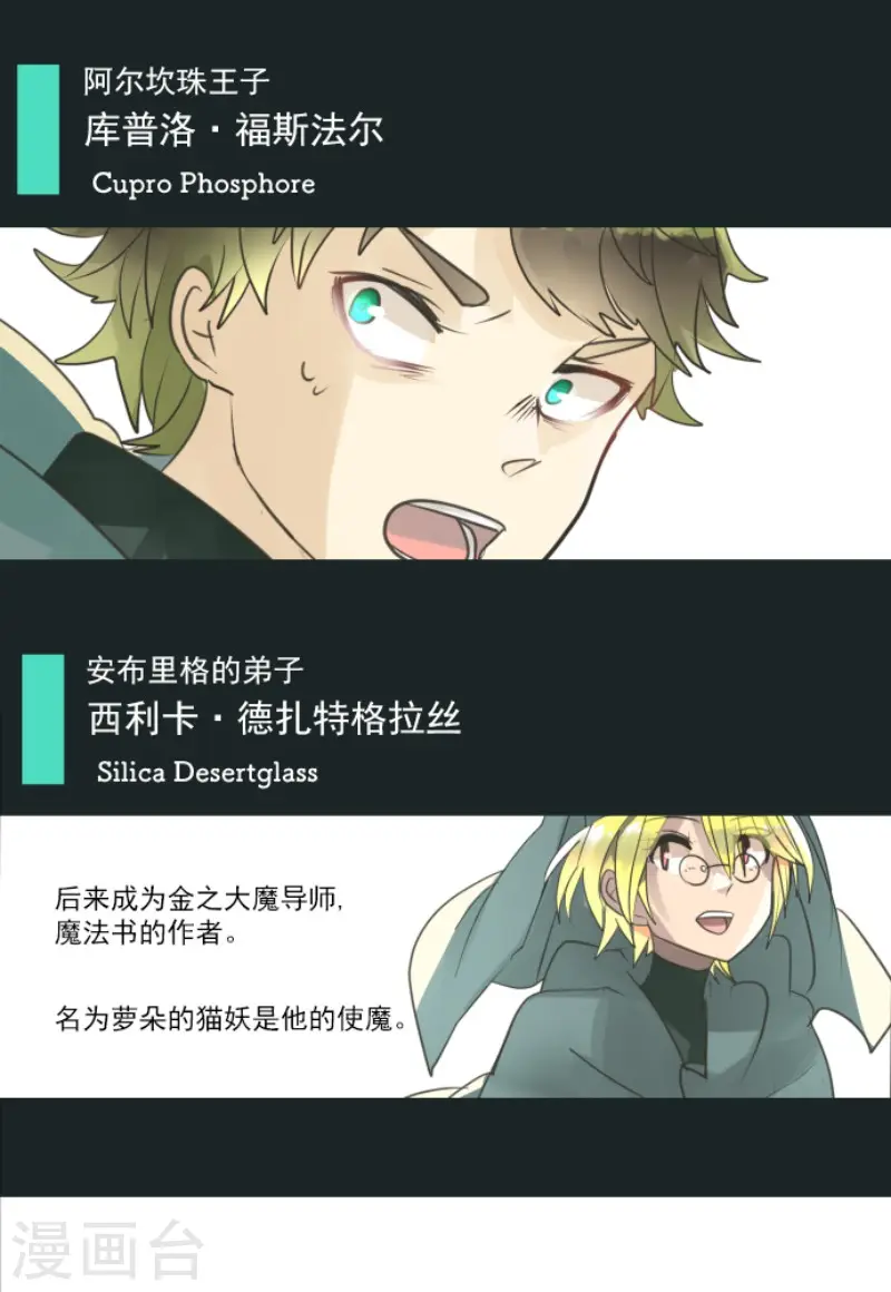 第198话 过去篇2759