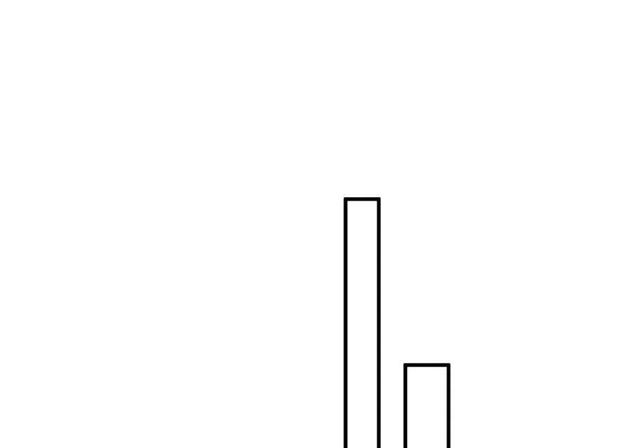 第83话 帮我杀了他23