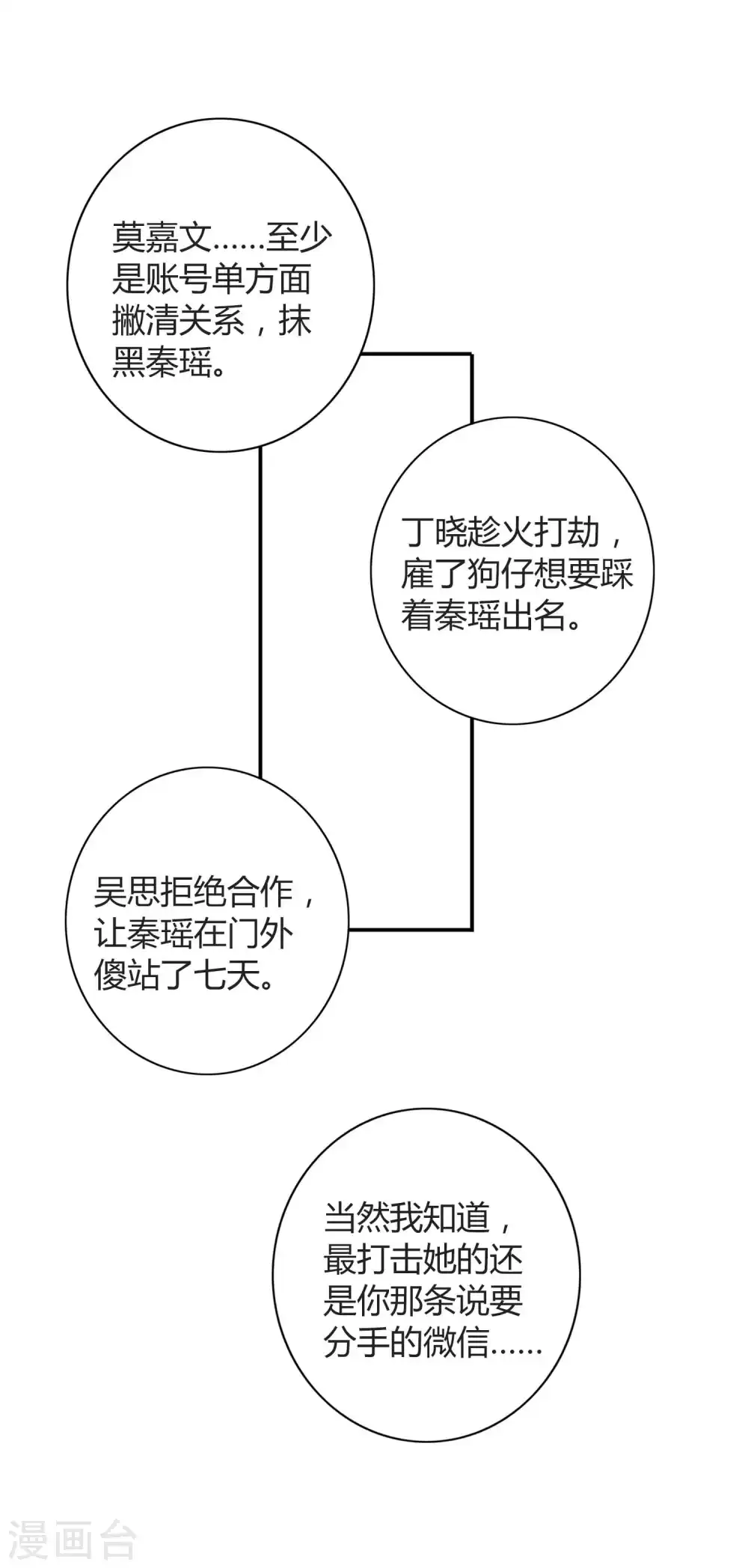 第79话 你是不是吃了很多苦？4