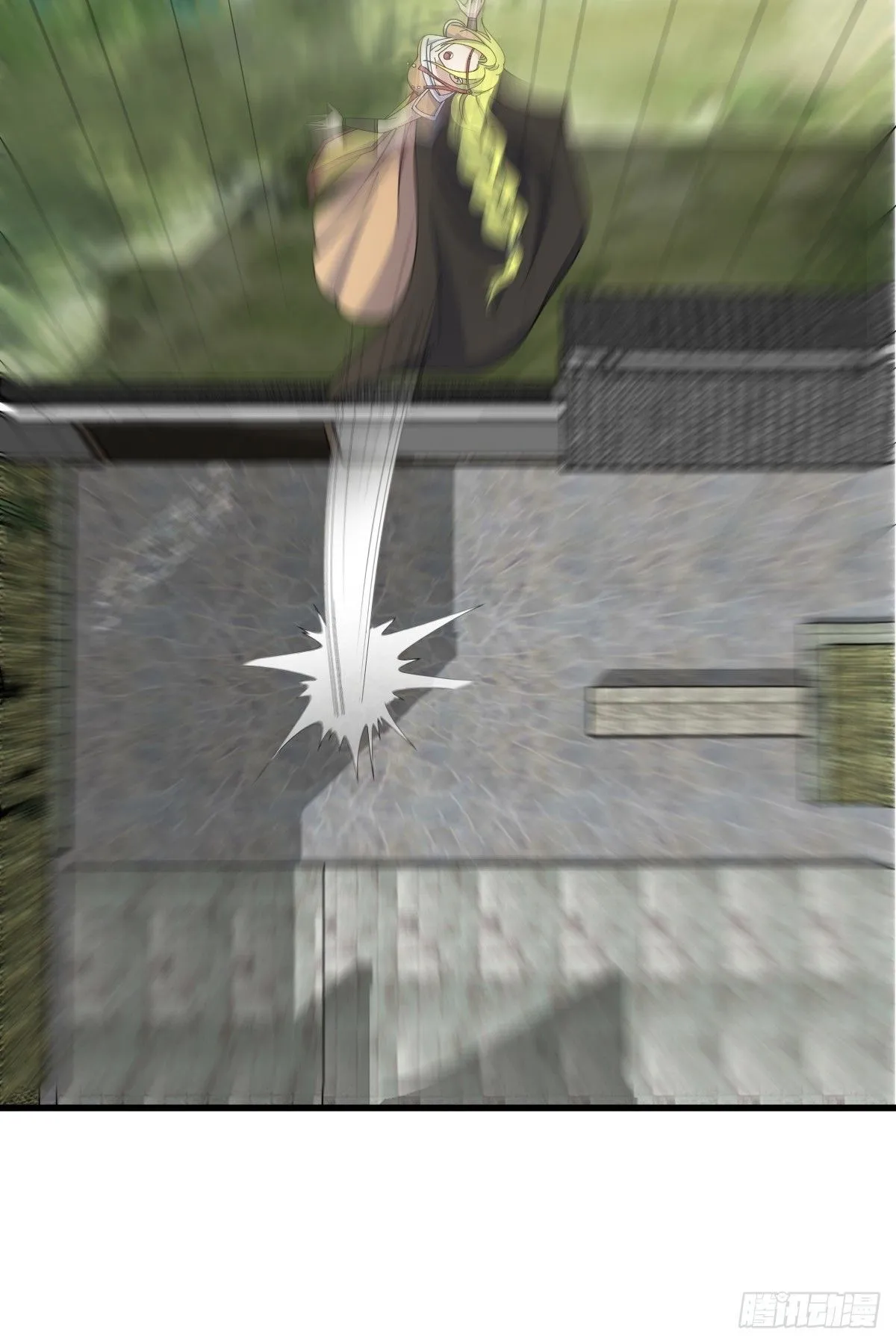 15631