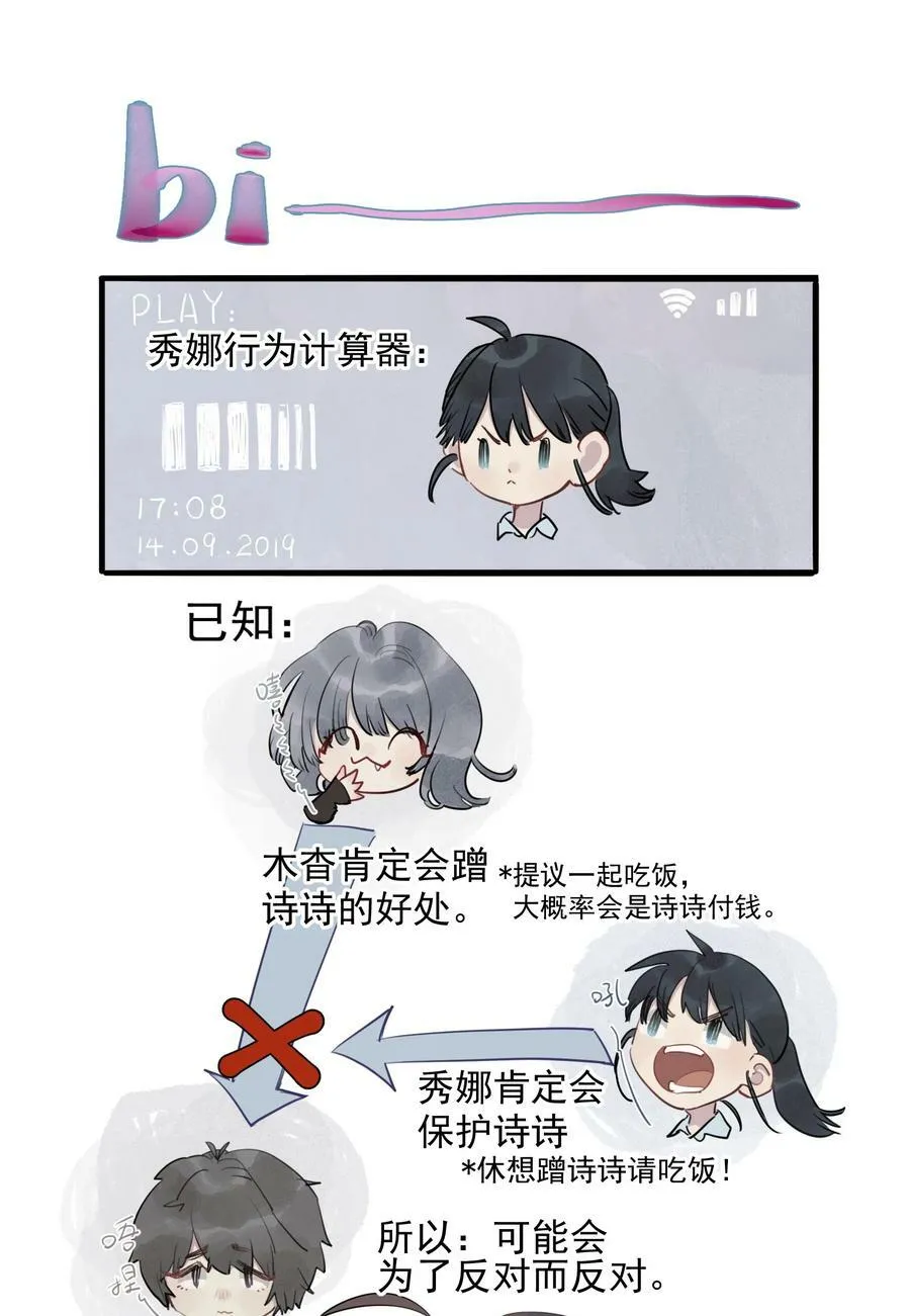 15 诗诗×21