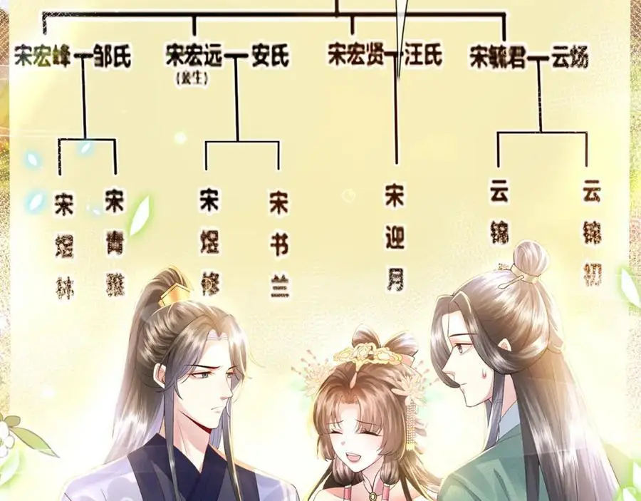 第20话 世子终于有编制了65