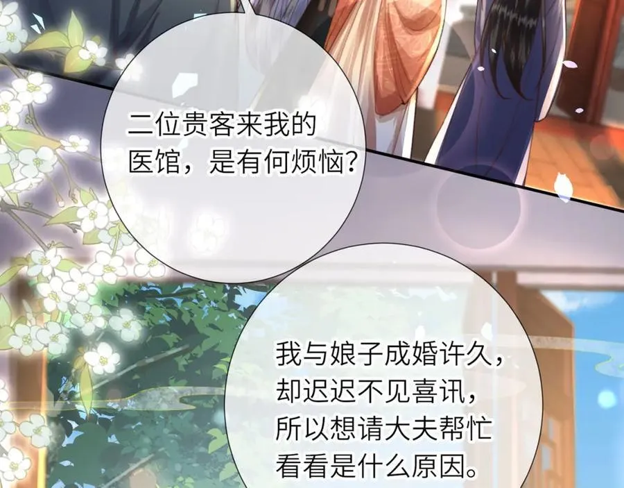 第45话 不举？还是不孕？33
