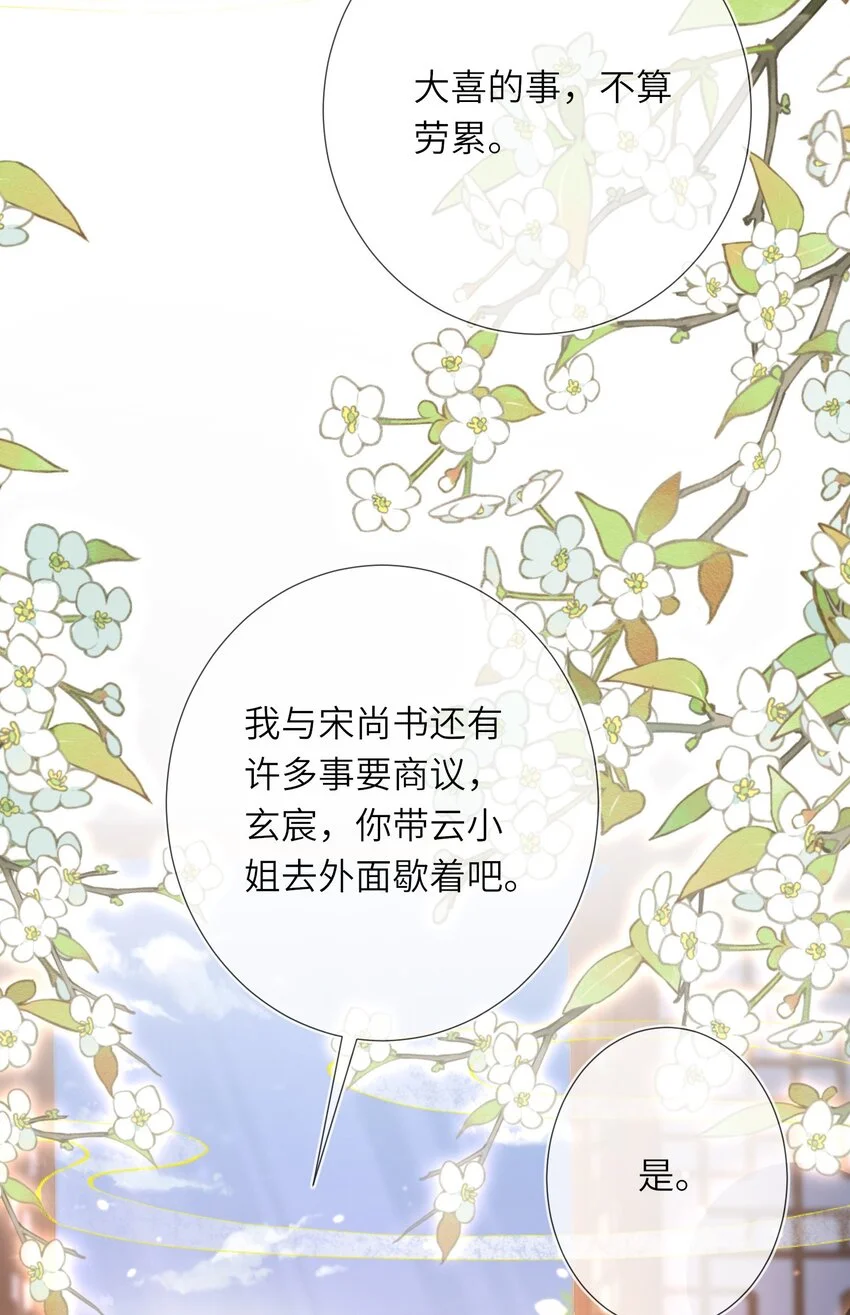 第19话 反正都要和离6