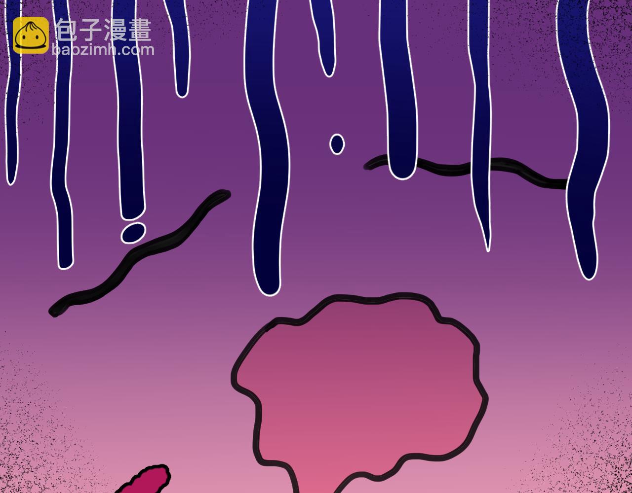 第二章 格式化9